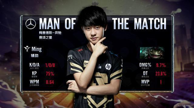 开始质疑他 开始质疑他