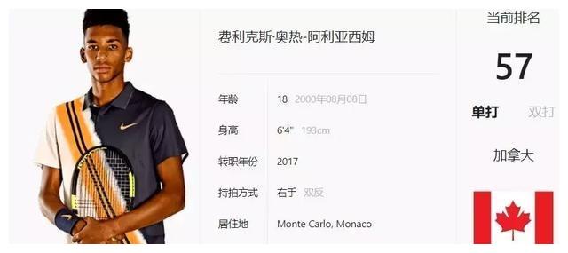 示了出色的 示了出色的